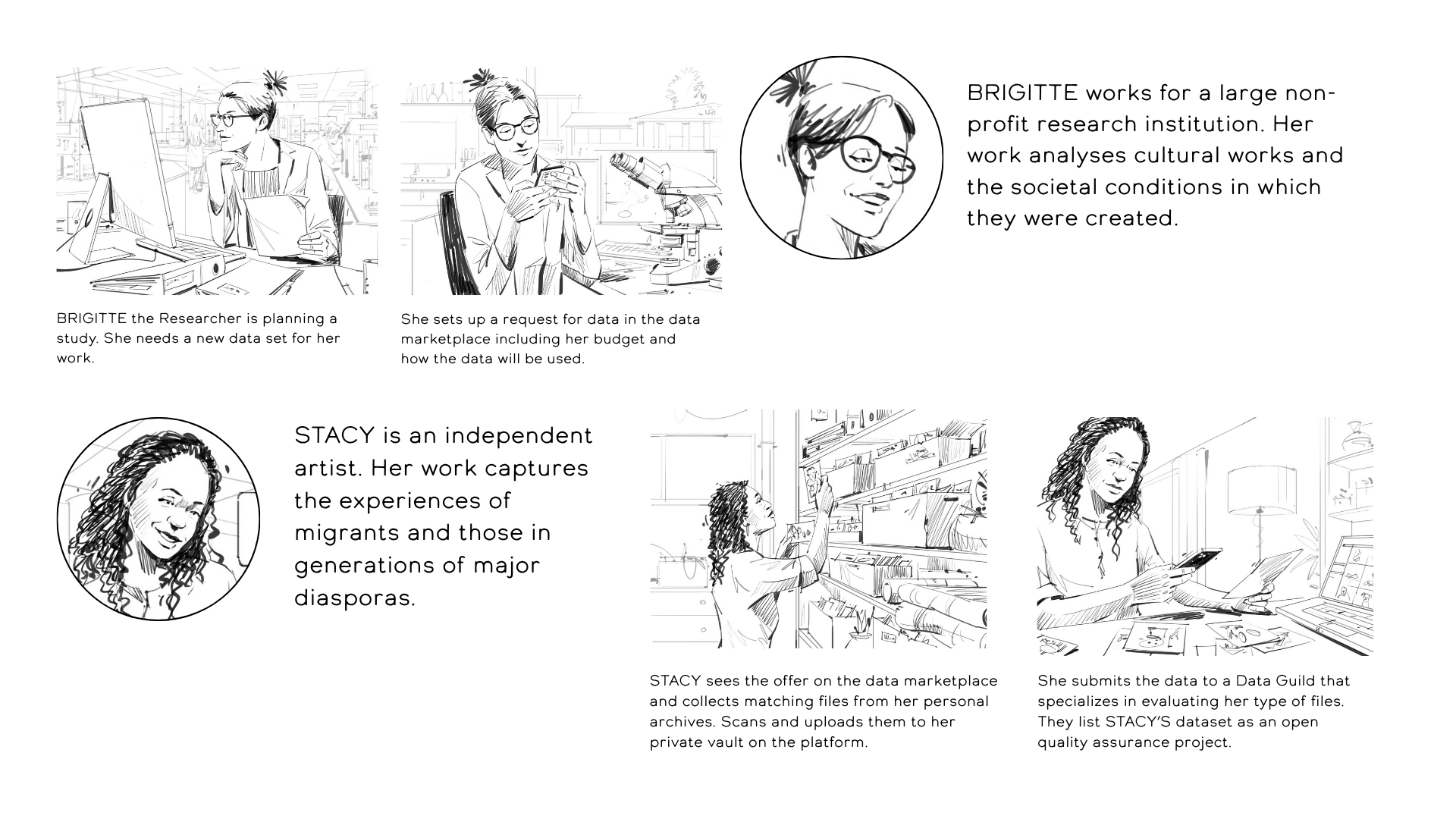 The Data Tree — cast: Brigitte the researcher and Stacy the independent artist